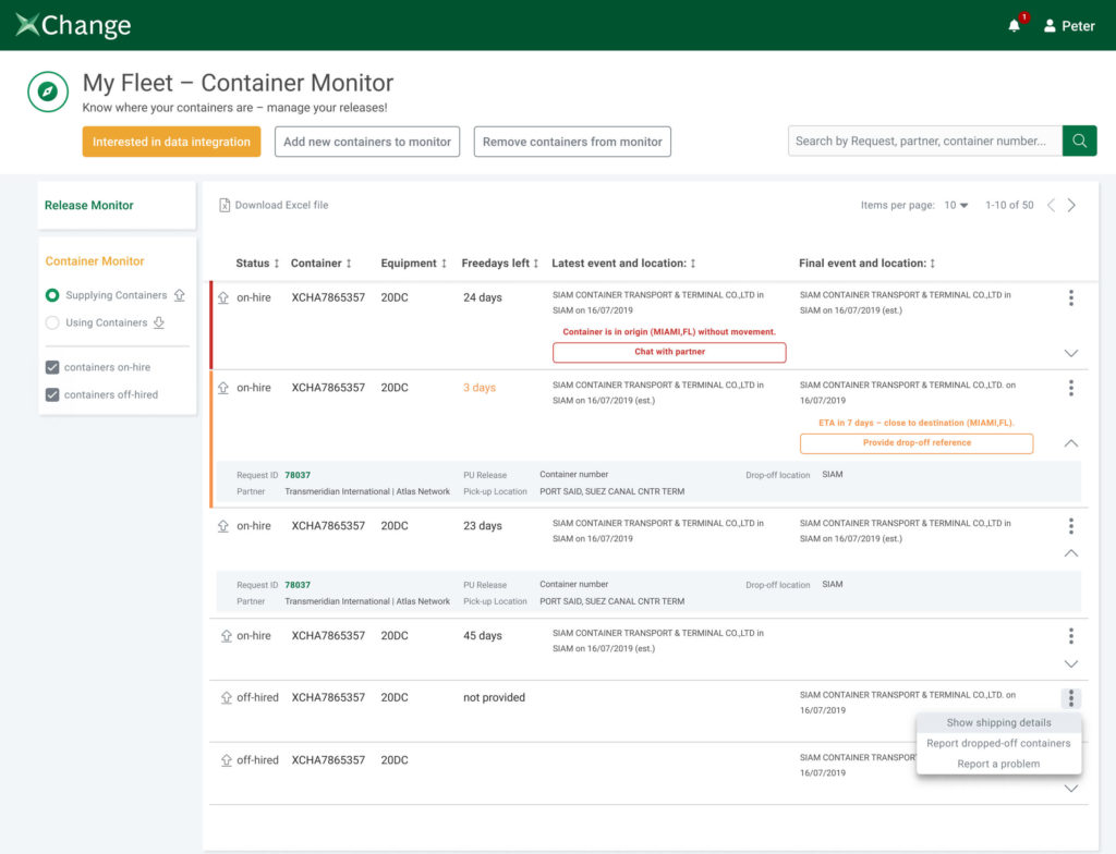 Container tracking dashboard