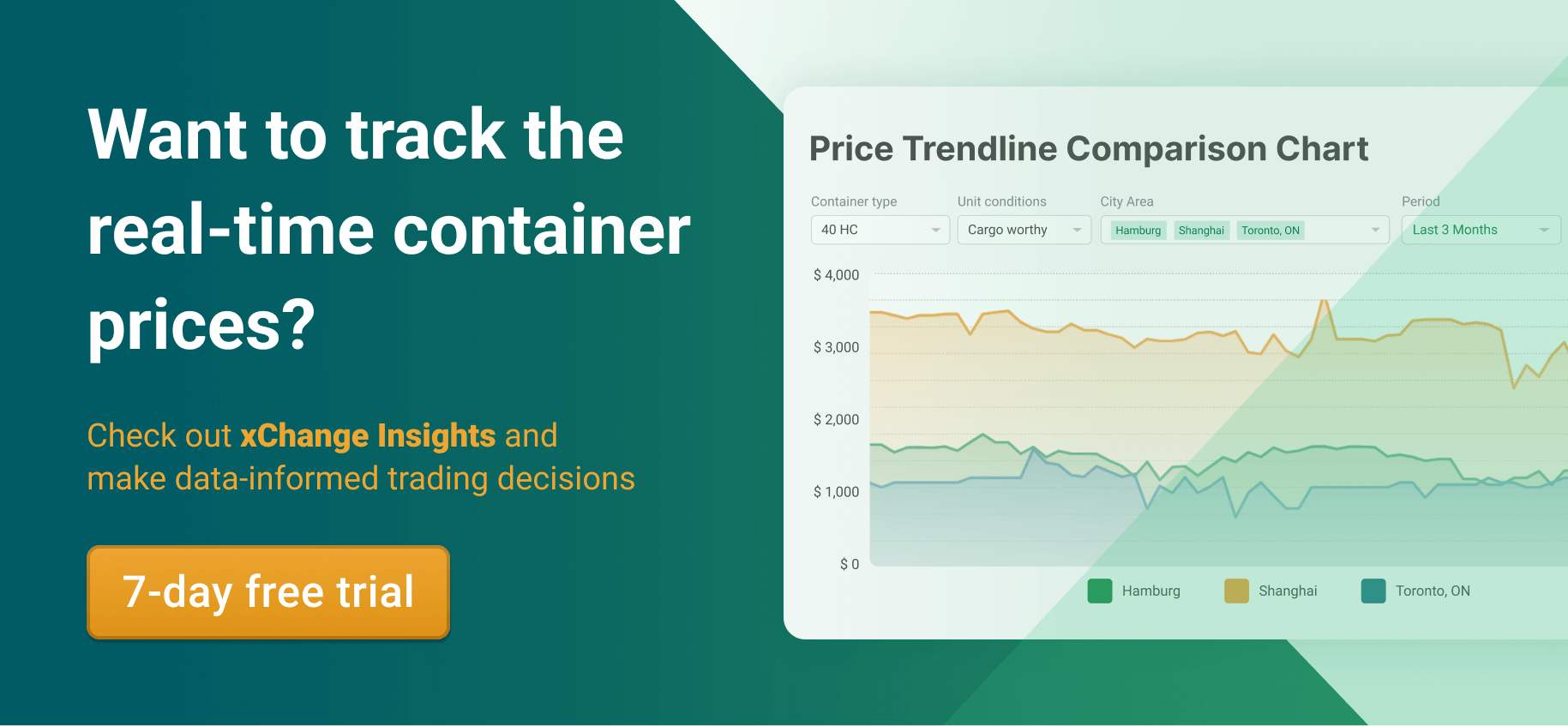 Shipping Container Van Prices in Philippines 2024: Get best deal