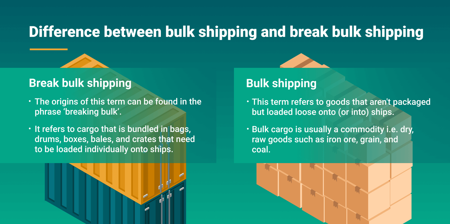 difference between bulk and break bulk shipping