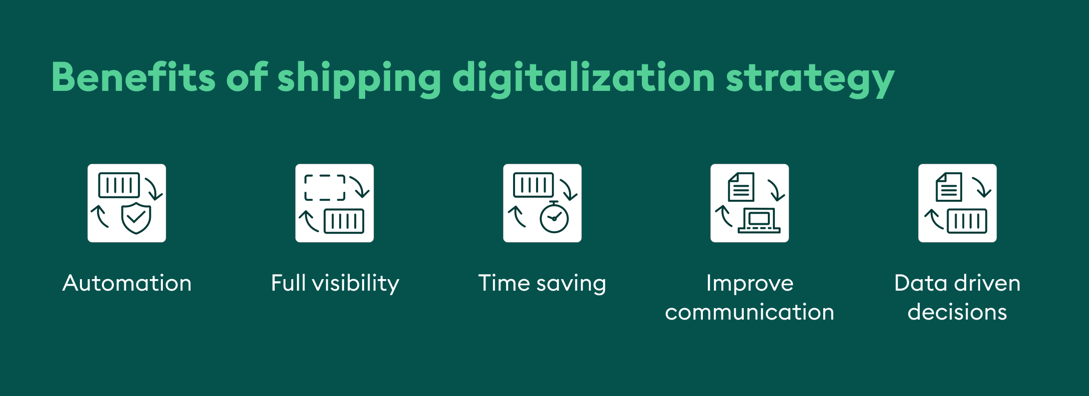 benefits of shipping digitalization strategy