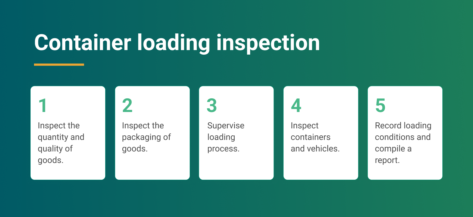 container loading inspection 