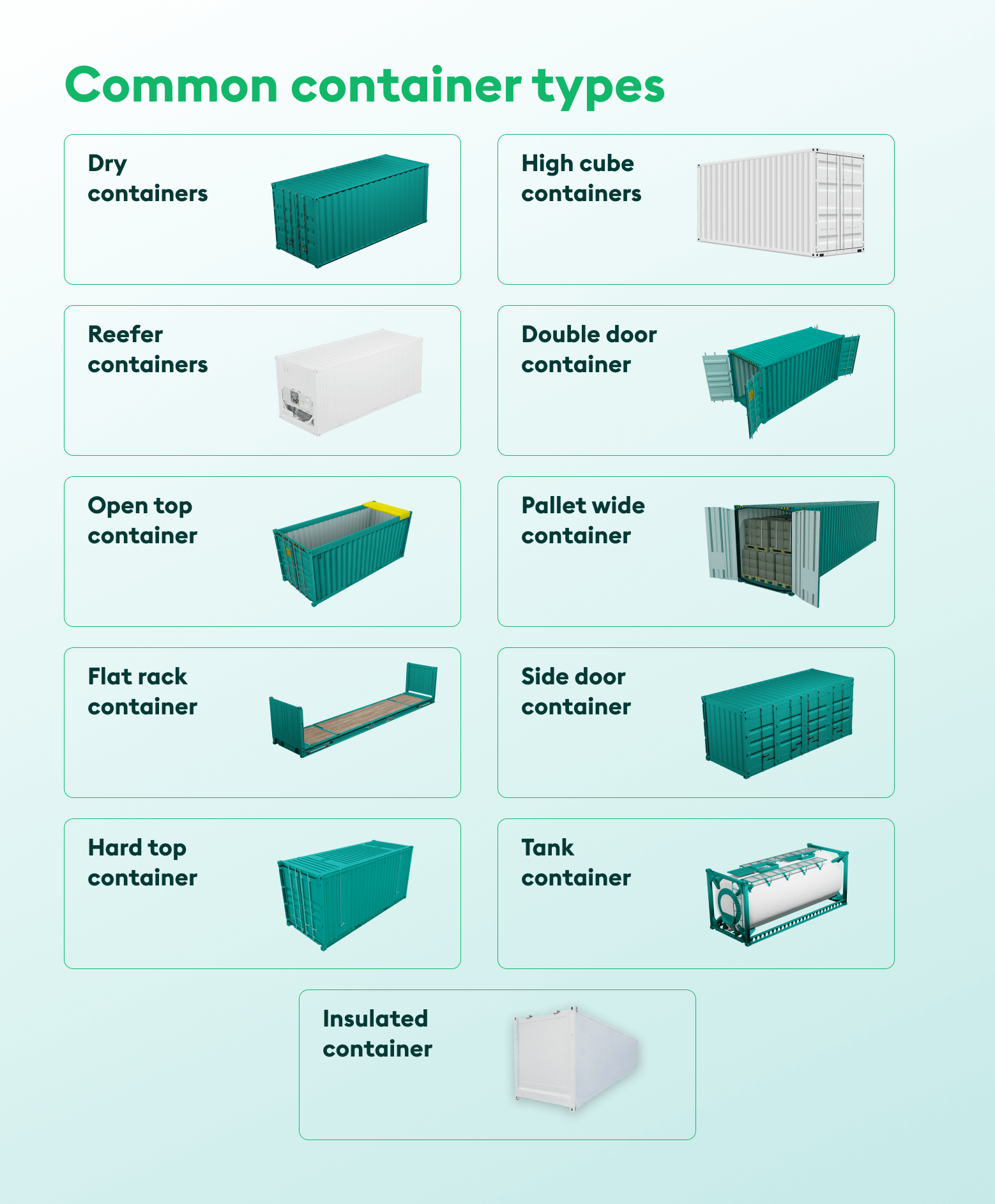 All shipping container types