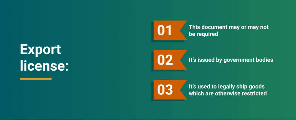 export license for container clearance