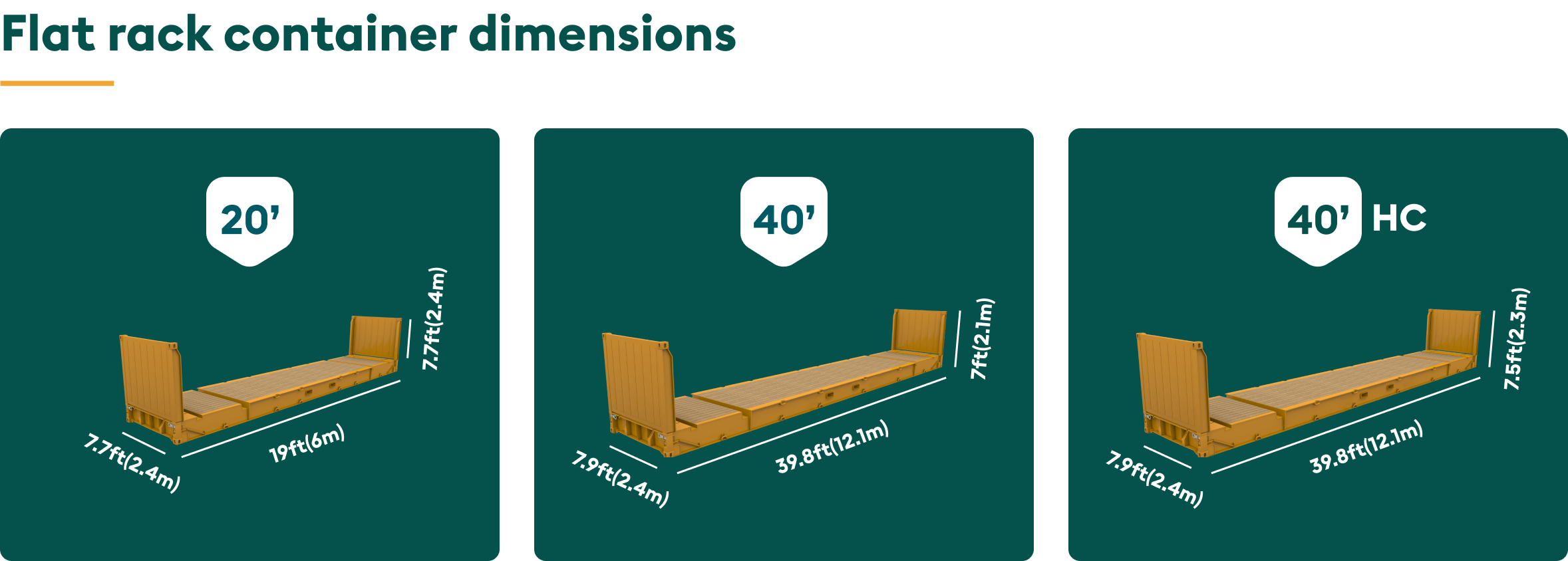 Flat rack container types