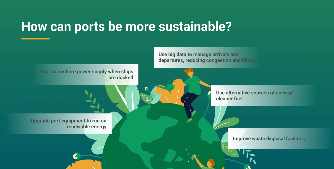 Sustainable ports