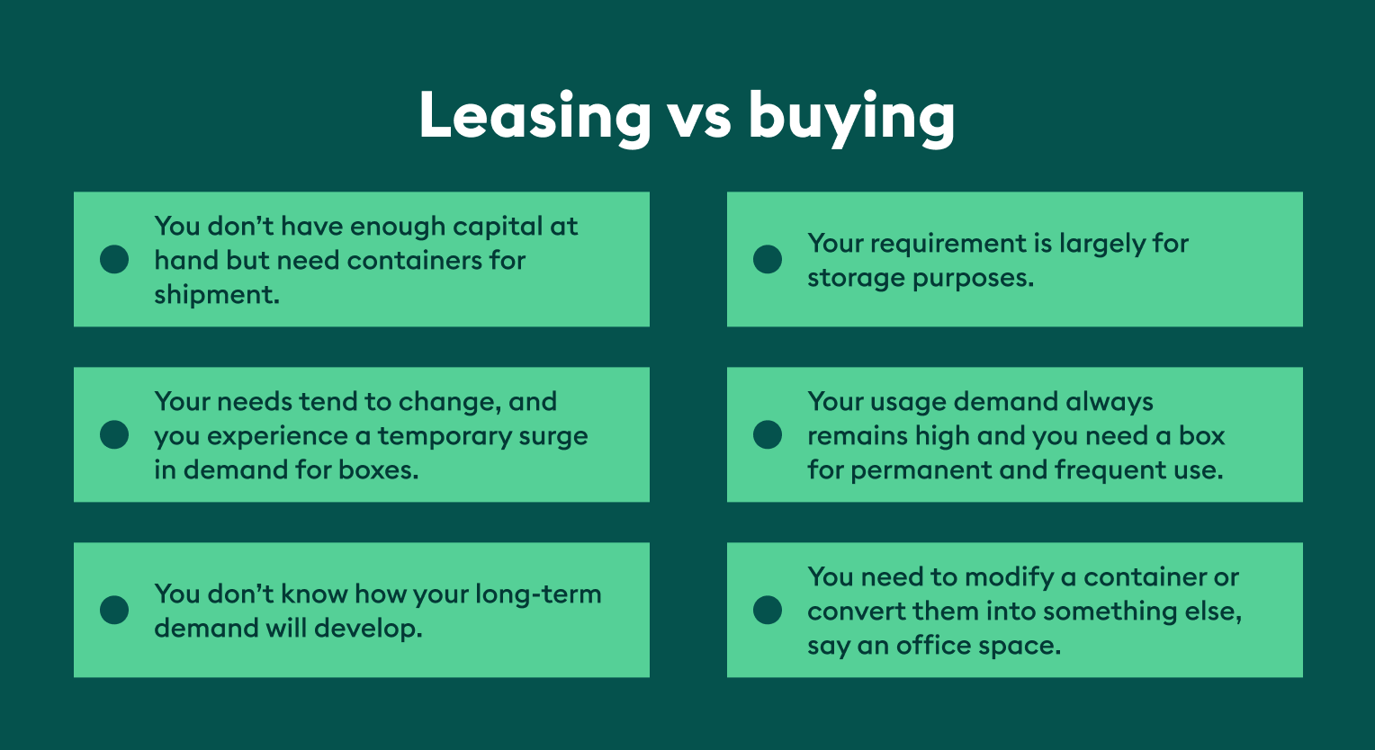 leasing vs buying containers 