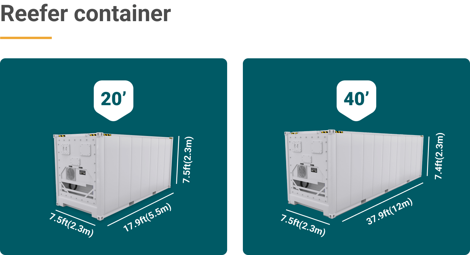 Standard shipping container