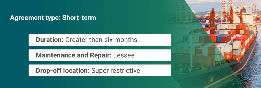 An image with information about the short-term container lease agreement.