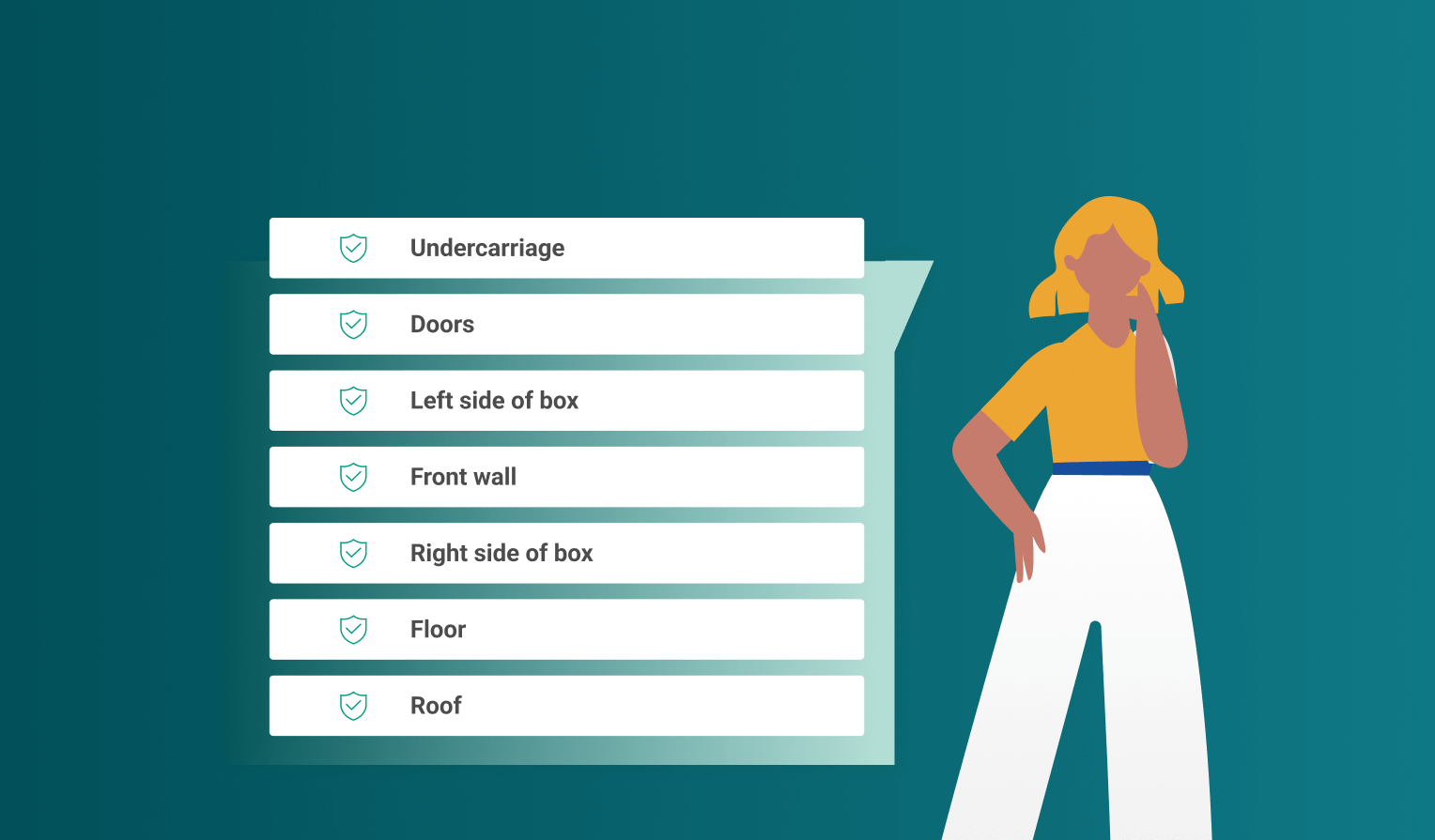 container survey